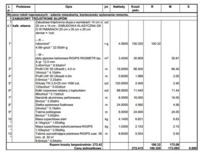wycena robót naprawczych flexgips